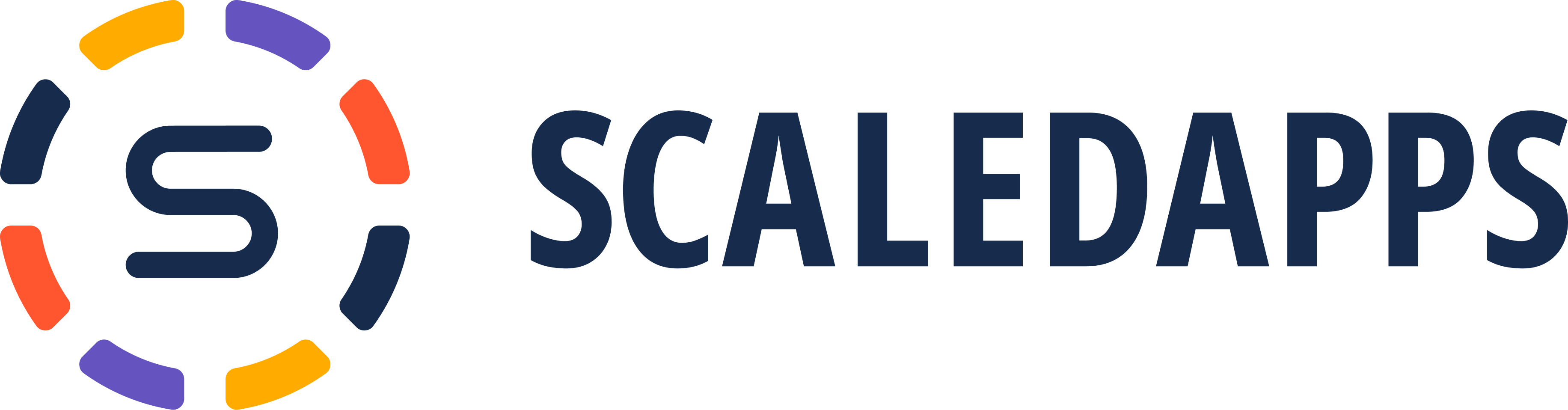 ScaledApps